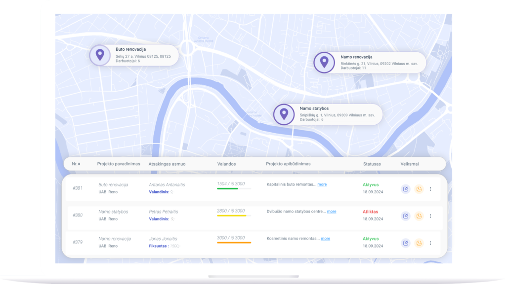 Different GPS areas creation