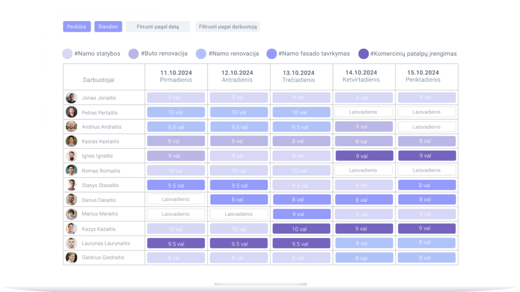 kalendoriaus funkcija darbu stebejimui ir planavimui
