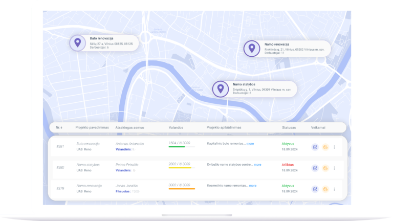 Real-time workforce monitoring in construction