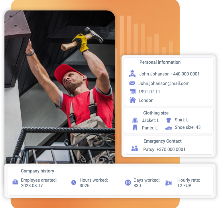 Secure file sharing for construction projects